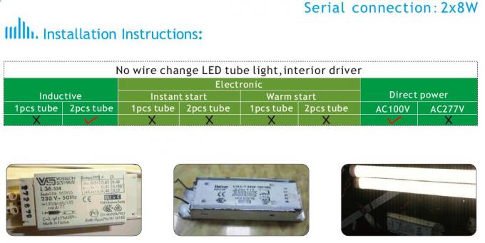 13W tubes électroniques universels 160Lm/W de rechange du tube T8 G13 LED du ballast LED