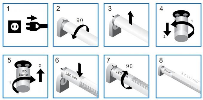ampoules industrielles magnétiques de tube de la lumière 160Lm/W Efiiciency LED de tube de 5ft 30W LED