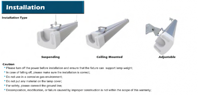Lumière libre du clignotement LED TriProof 4 pieds 60 watts avec la certification de la CE TUV/GS SAA